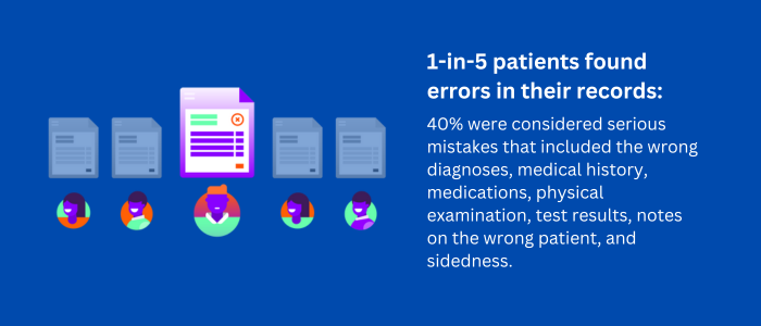 Data disparity in healthcare