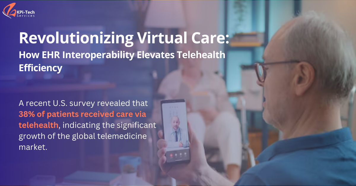 Revolutionize telehealth with EHR interoperability
