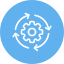 Corepoint HL7 solutions